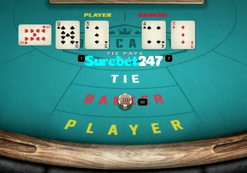 Surebet247